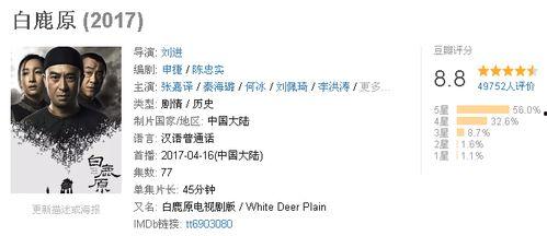 国产精品400部,光影岁月里的经典回眸