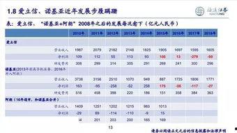 国产自产48页,揭秘我国自主创新的辉煌成就